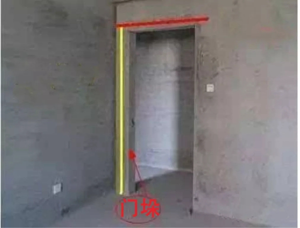 九重防盗门告诉您如何准确测量门洞尺寸