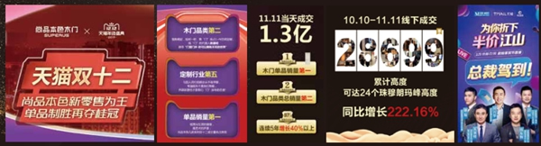 尚品本色：有志者，跟“尚”來！