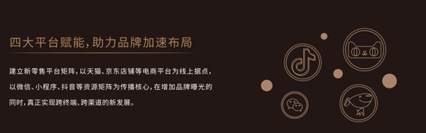 尚品本色：有志者，跟“尚”來！