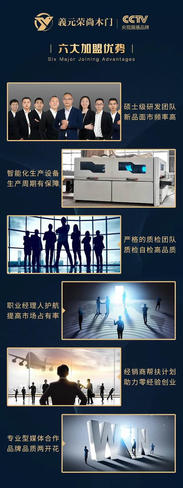義元榮尚木門(mén) | 一扇好門(mén)的自我修養(yǎng)