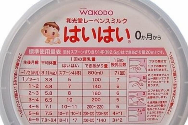 和光堂奶粉加盟