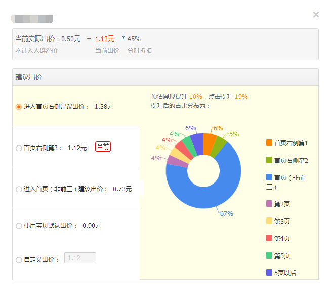 影响直通车质量分的关键因素：点击率！