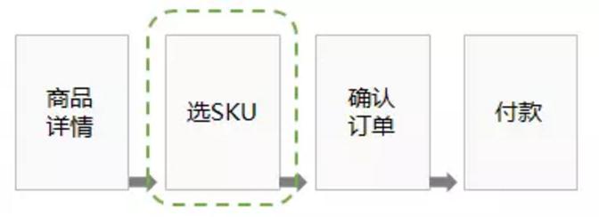 2万台一上线就被抢空，一个神秘平台浮出水面！