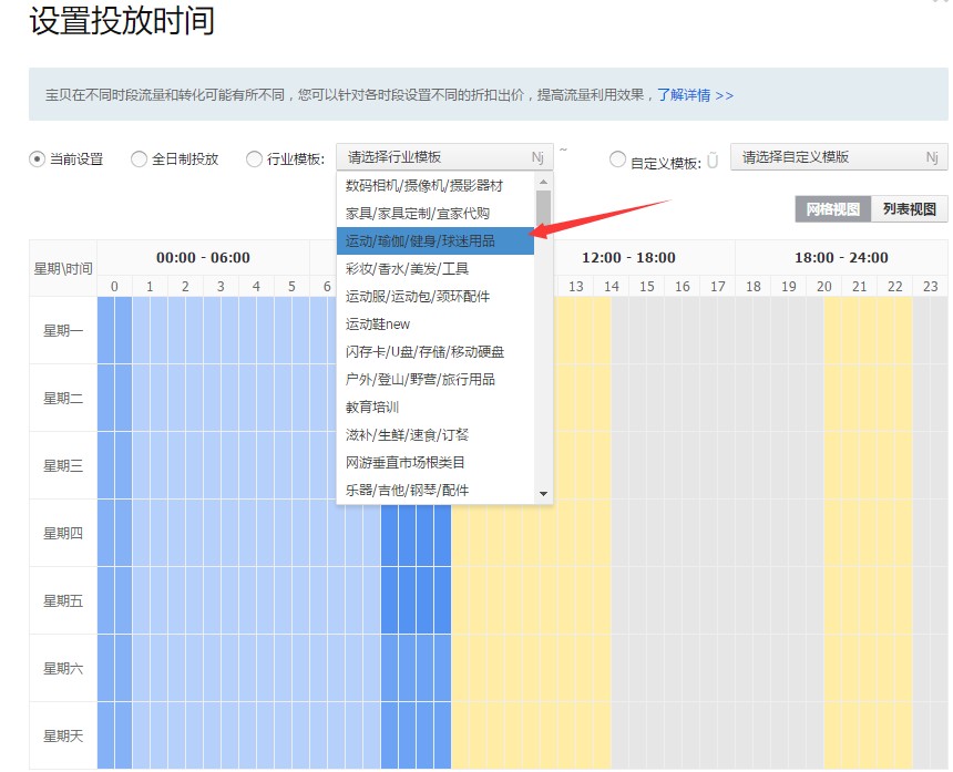 开直通车花了钱没效果？因为你没有注意这几点