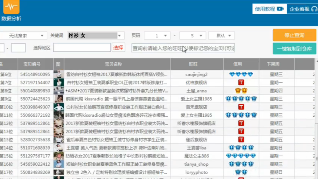 战果由战场决定-中高客单价产品狙击战