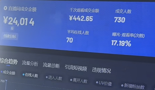 做抖音直播运营要明白的底层逻辑