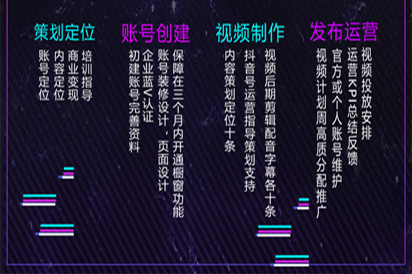 南京短视频号代运营-短视频代运营哪家公司比较