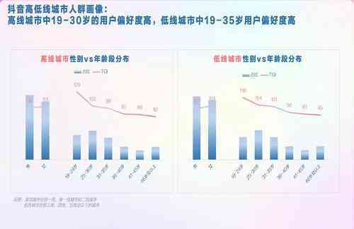 企业短视频代运营服务-抖音短视频代运营可以找