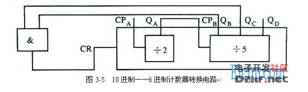 数字钟电路图以及工作原理xxxx