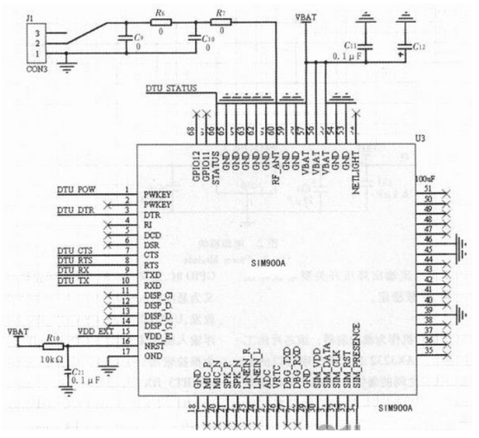 基于STM32和SIM900A的无线通信模块设计xxxx