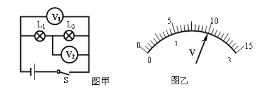 电压表工作原理和电压表的使用维护方法xx