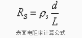 表面电阻率是什么？到底如何测量xxxx