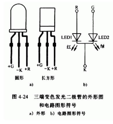 什么是稳压二极管？稳压二极管的原理是什么？xx