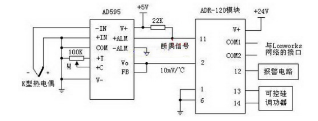 热电偶工作原理是什么 应注意的问题有哪些xxxx