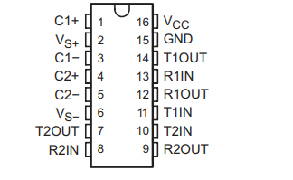 max232是什么电子元件？max232的参数/引脚图及功能和应用领域xx