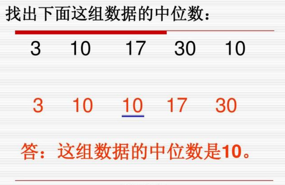 什么是中位数？中位数怎么求？中位数和众数的区别xx