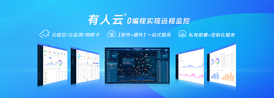 物联网云