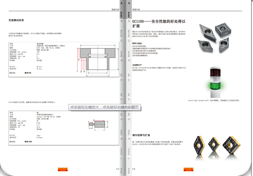 山特維克刀具