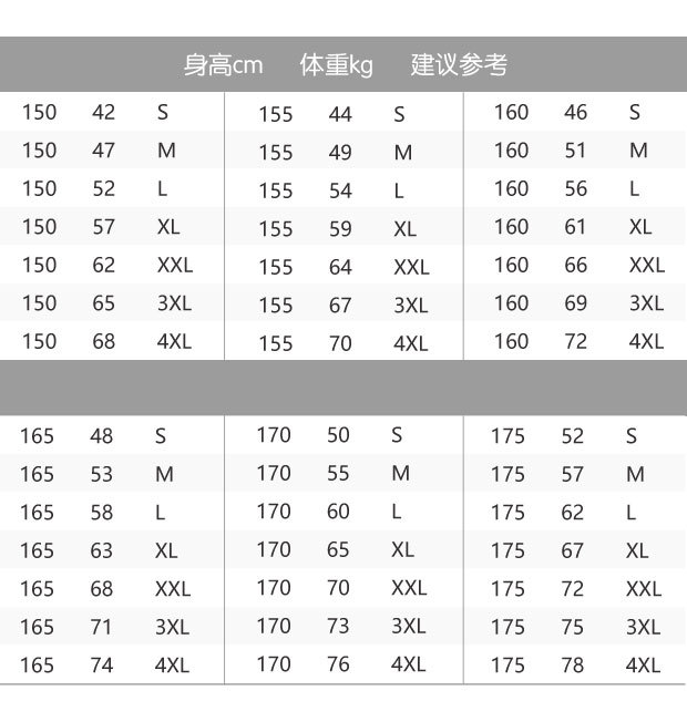 建议模版620