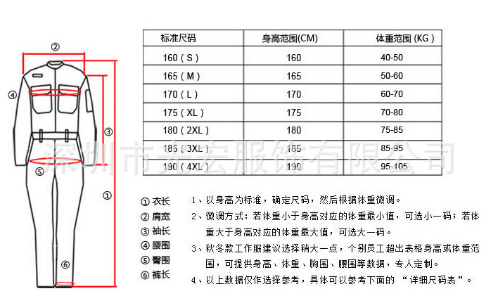 连体服尺寸表