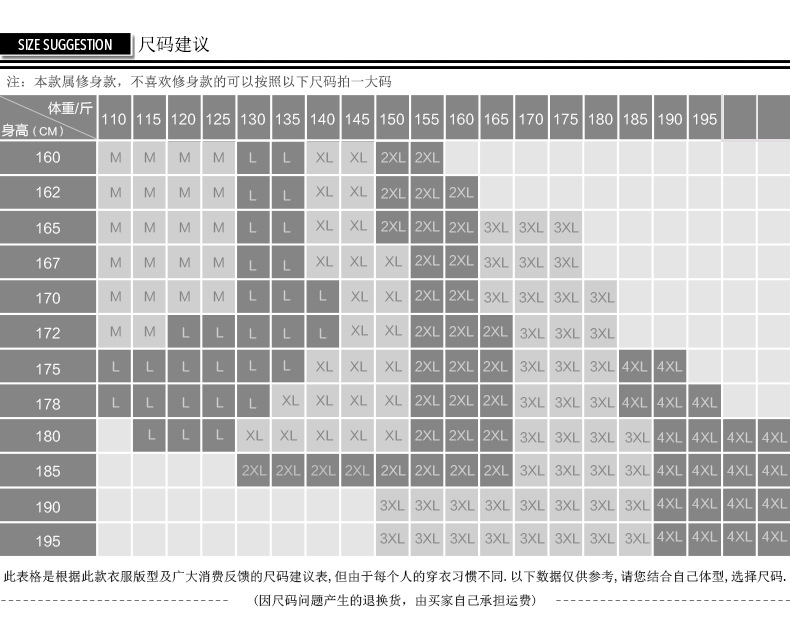 体型尺码参考表