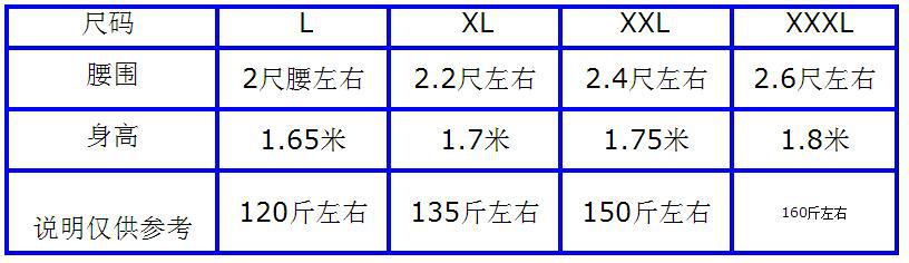 QQ截图20160818141411