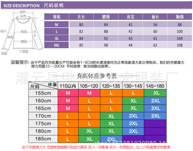 尺码说明 4