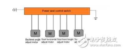 无PCB（PCB-less）的霍尔锁存器在汽车座椅电机定位的解决方案