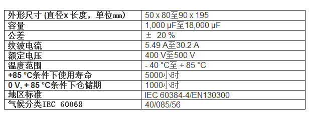 Vishay推小型螺丝接头501 PGM-ST铝电容器