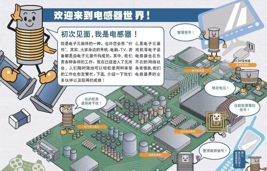 图文带你走进电感器的世界xx