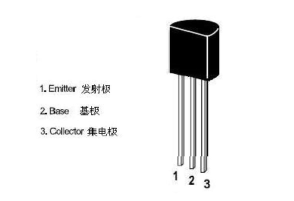 s9013是什么电子元件？s9013参数/工作原理/引脚图及功能等中文资料