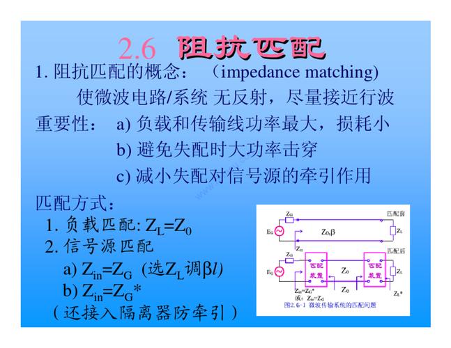 什么叫阻抗匹配？阻抗匹配原理、作用以及计算公式